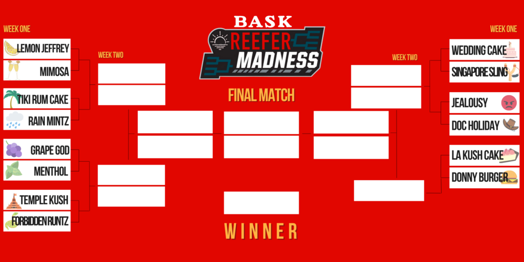 basks reefer madness bracket